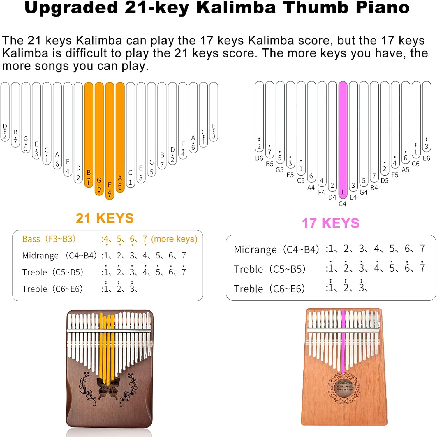 칼림바 21키 엄지 피아노, 천연 마호가니 원목 휴대용 - Musical Instrument Kalimba 리뷰 및 가격